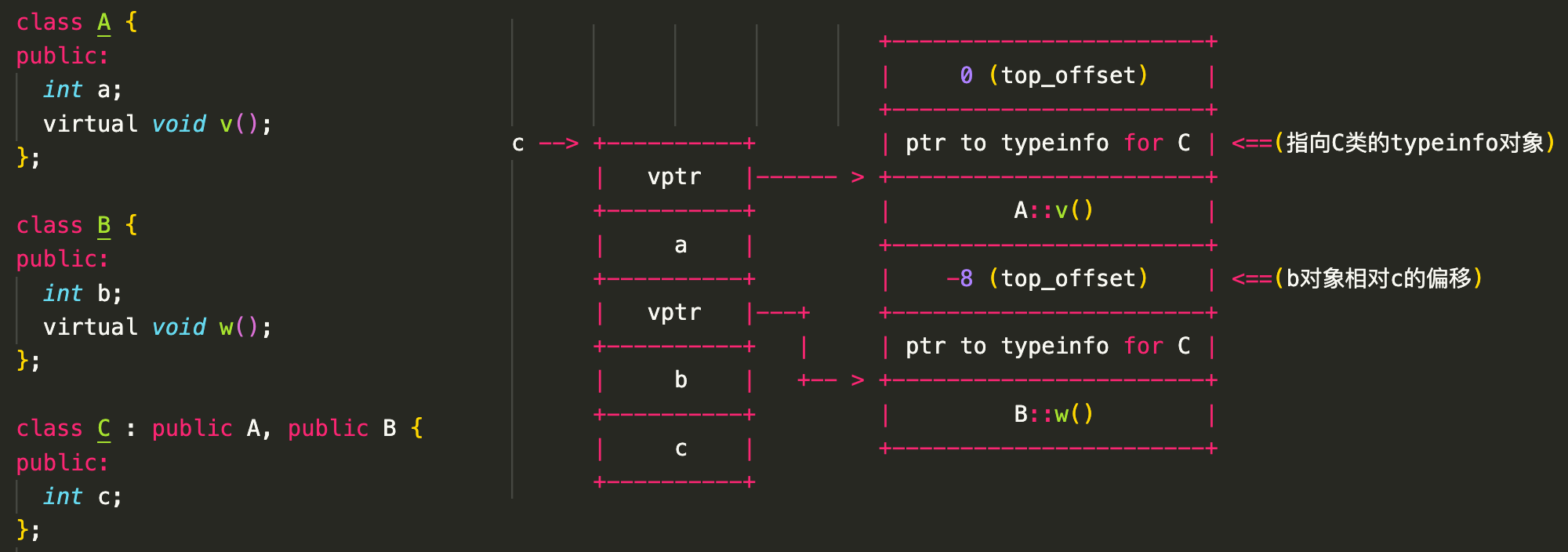 image-20221125143017483