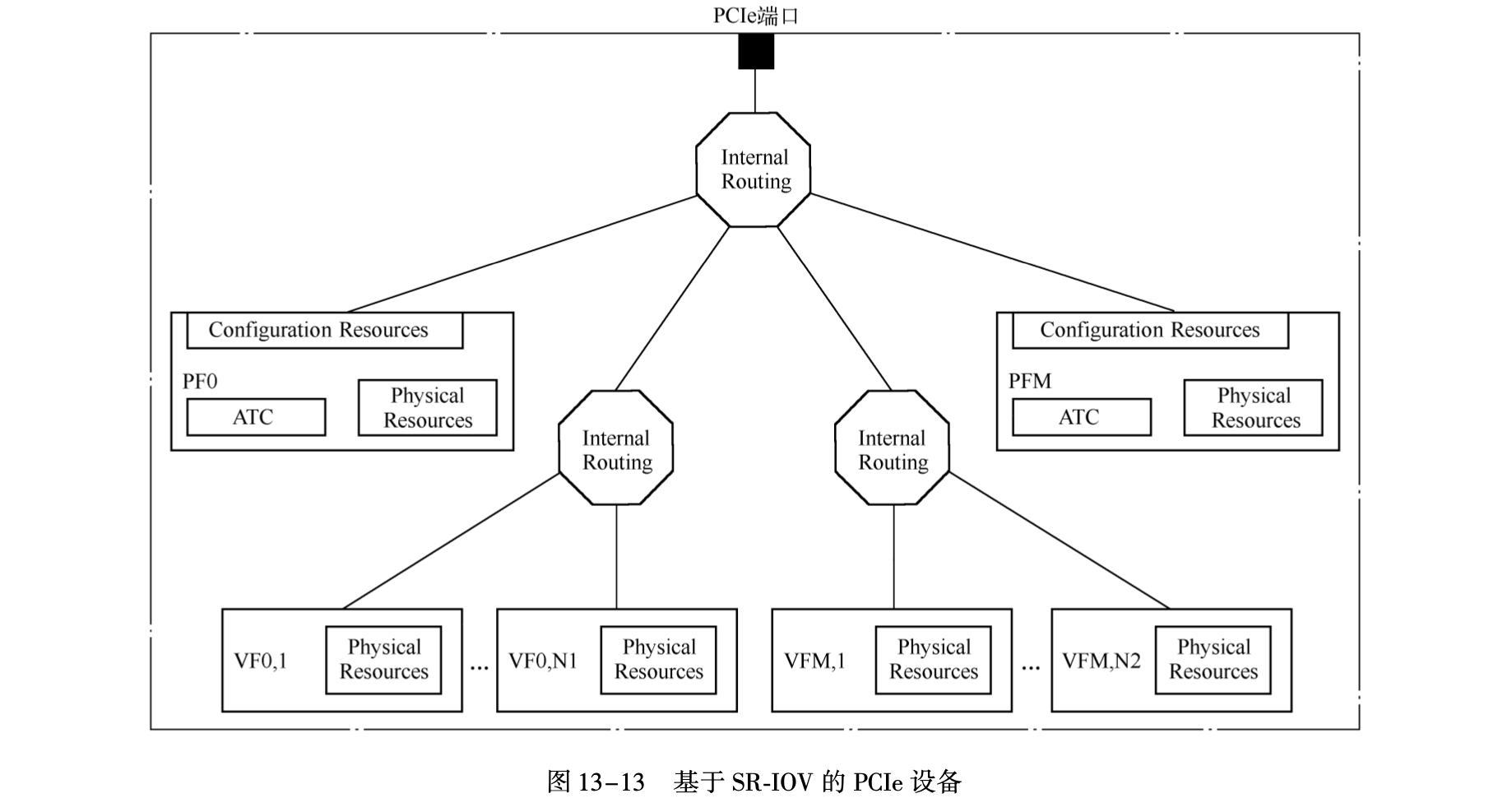 image-20211116103331181