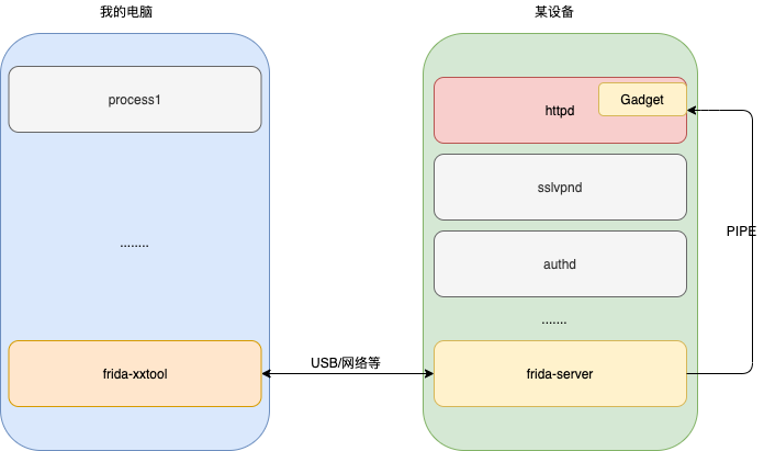 Untitled Diagram.drawio.png